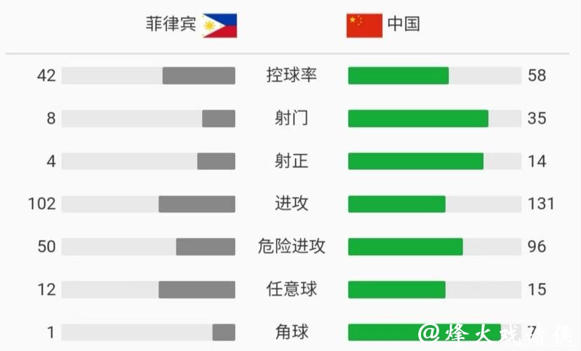 中国足协:我国青少年注册球员增长至10.92万人 中国足协:我国青少年注册球员增长至10.92万人