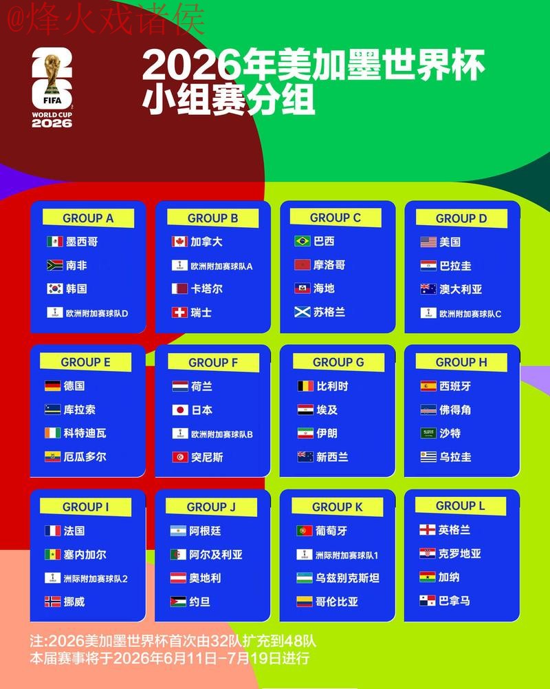 2026世界杯外围开户热门平台分析