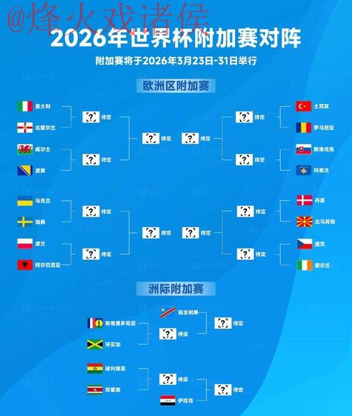 2026世界杯最新盘口网址推荐
